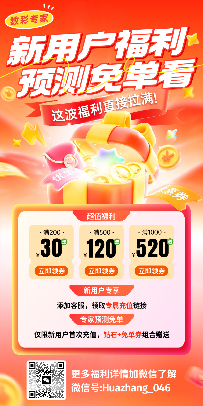 双色球26103期彩妹排雷预测 红蓝波胆码